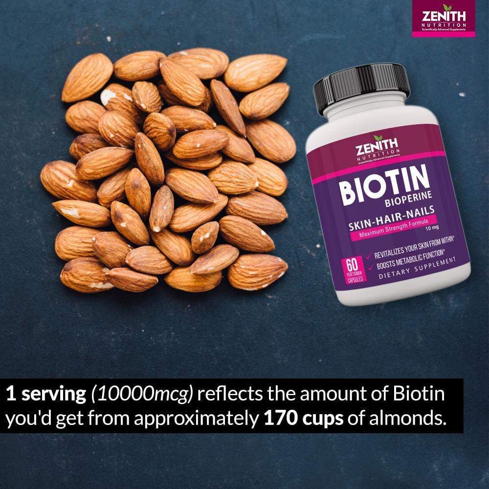 What's the best biotin out there for hair growth? - Quora